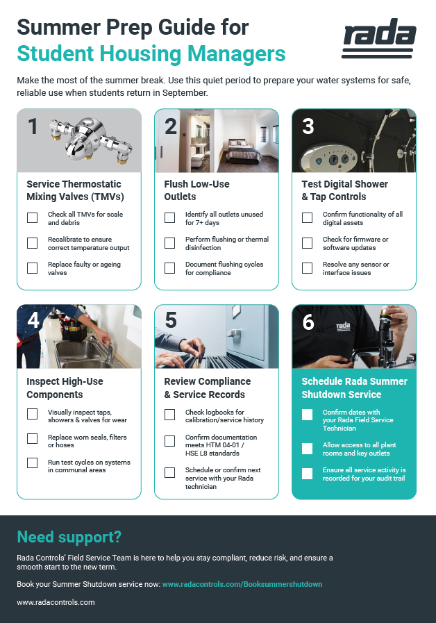 Summer prep guide for student housing managers
