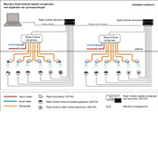 INSTALLATIESCHEMA 8 RADA OUTLOOK IN NETWERK