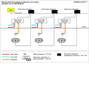 INSTALLATIESCHEMA 1-1 RADA SENSE