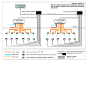 INSTALLATIESCHEMA 12 RADA OUTL.OOK MET RADA TD REGELAAR