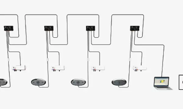 Installatieconcepten/Systemen