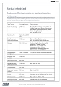 RADA INFOBLAD MONTAGEHOOGTES SANITAIRE TOESTELLEN