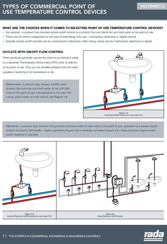 Types of commercial point of use temperature control devices